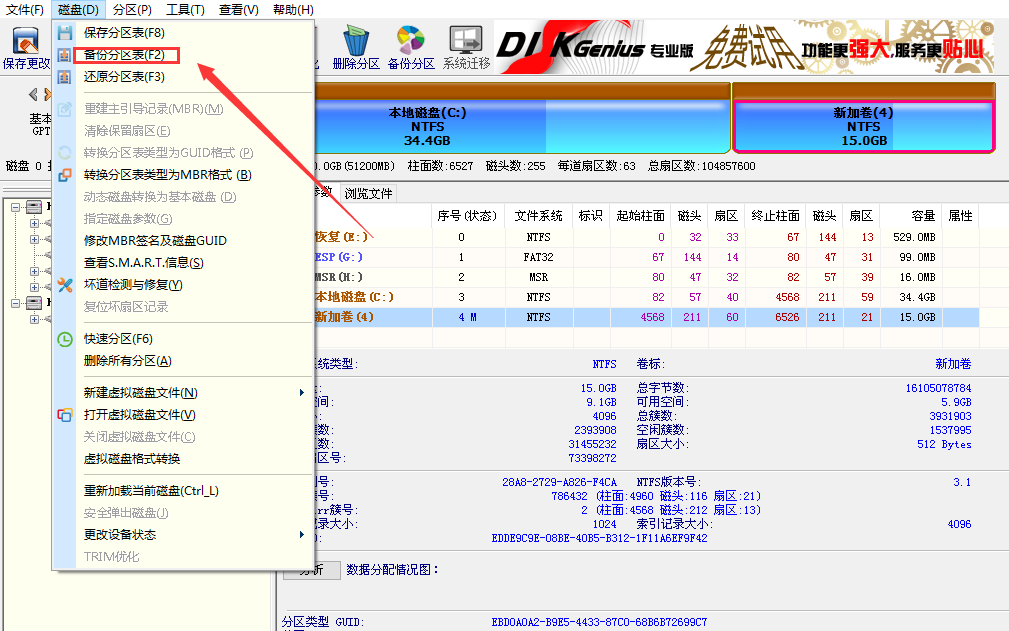 备份分区表