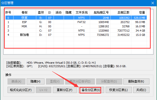 备份分区表