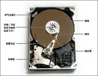 什么是SSD固态硬盘，跟机械硬盘有什么不同？