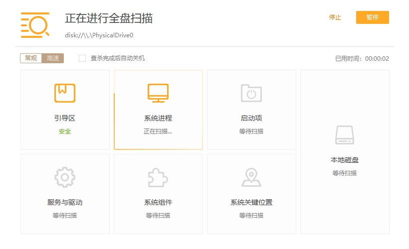杀毒