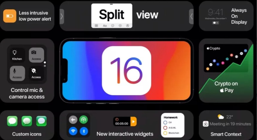 iOS 16升级https://www.dabaicai.com/help_1145.html