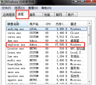 Win7黑屏只显示鼠标